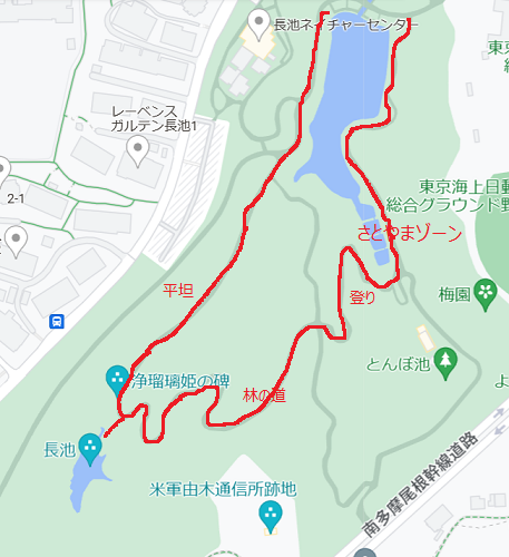 長池公園散策路詳細
